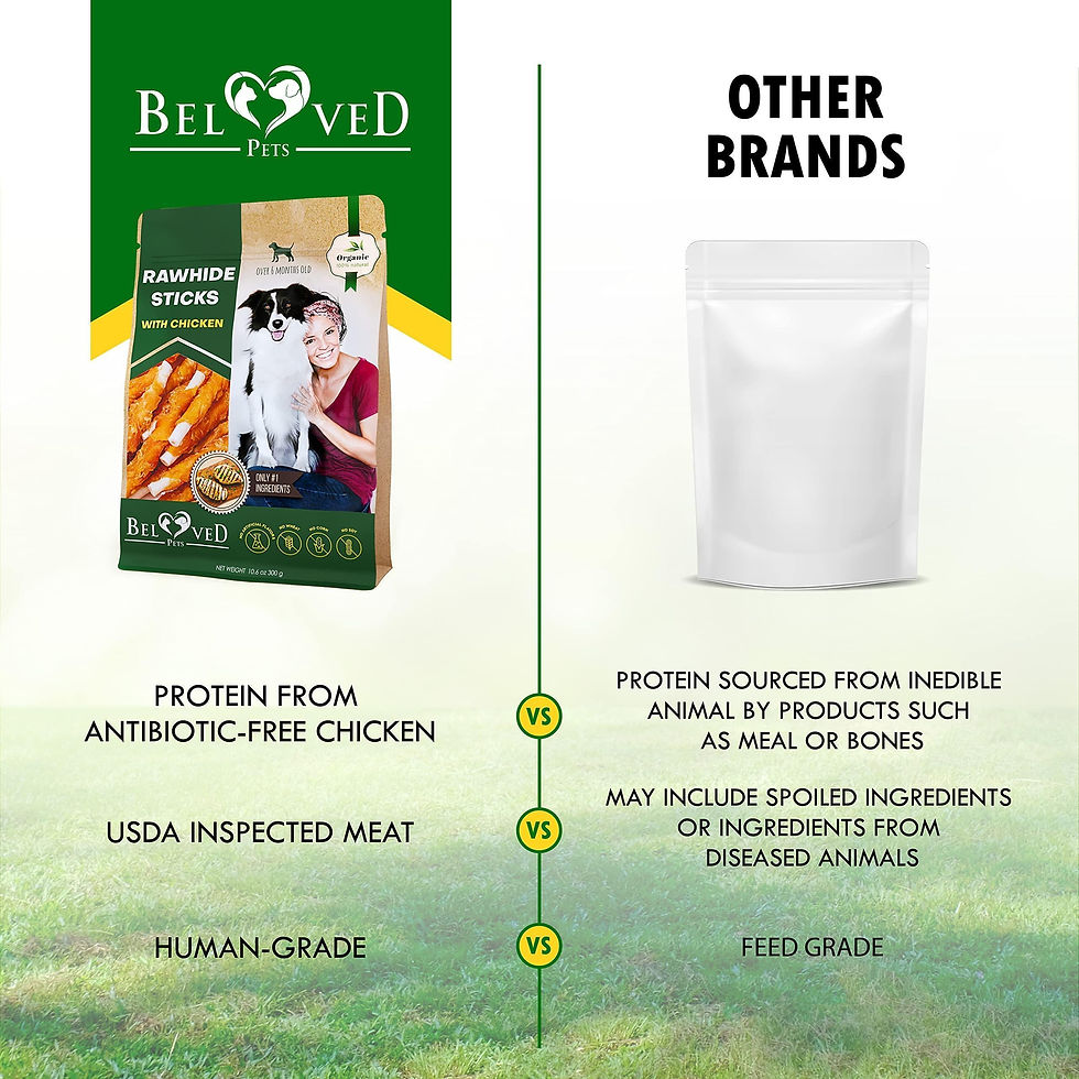 Thumbnail: Dog Rawhide Sticks Wrapped with Chicken Pet Natural Chew Treats Grain Free Snack