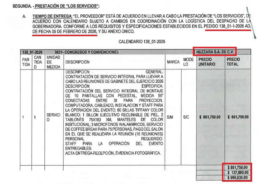 💰 Gobierno de Tlaxcala destinará casi un millón de pesos a 15 reuniones de gabinete; contrato fue por adjudicación directa