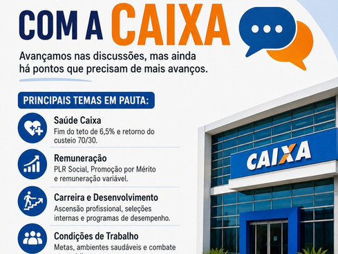Atualização Negociação CAIXA
