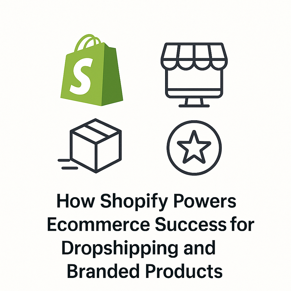 How Shopify Powers Ecommerce Success for Dropshipping and Branded Products