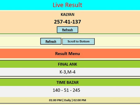 A Beginner’s Guide For Satta Matka Kalyan Chart Result (2024)