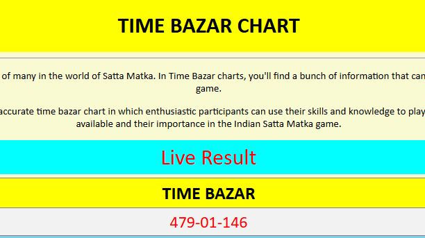 time bazar chart