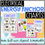 Thumbnail: Electricity Posters | Electrical Energy Anchor Charts for IKEA Frames | Mini