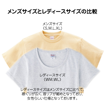 サムネイル： TEAM ODOI 2025 Tシャツ・サークル（バーガンディー）