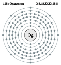Electron_shell_118_Oganesson.svg.png
