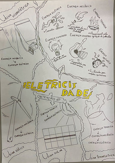 mapa mental_edited.jpg