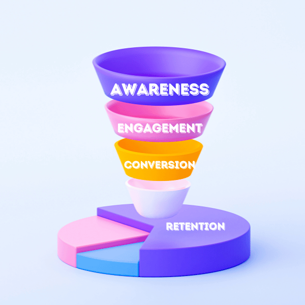 a 3D image featuring a funnel with the different stages of an email funnel