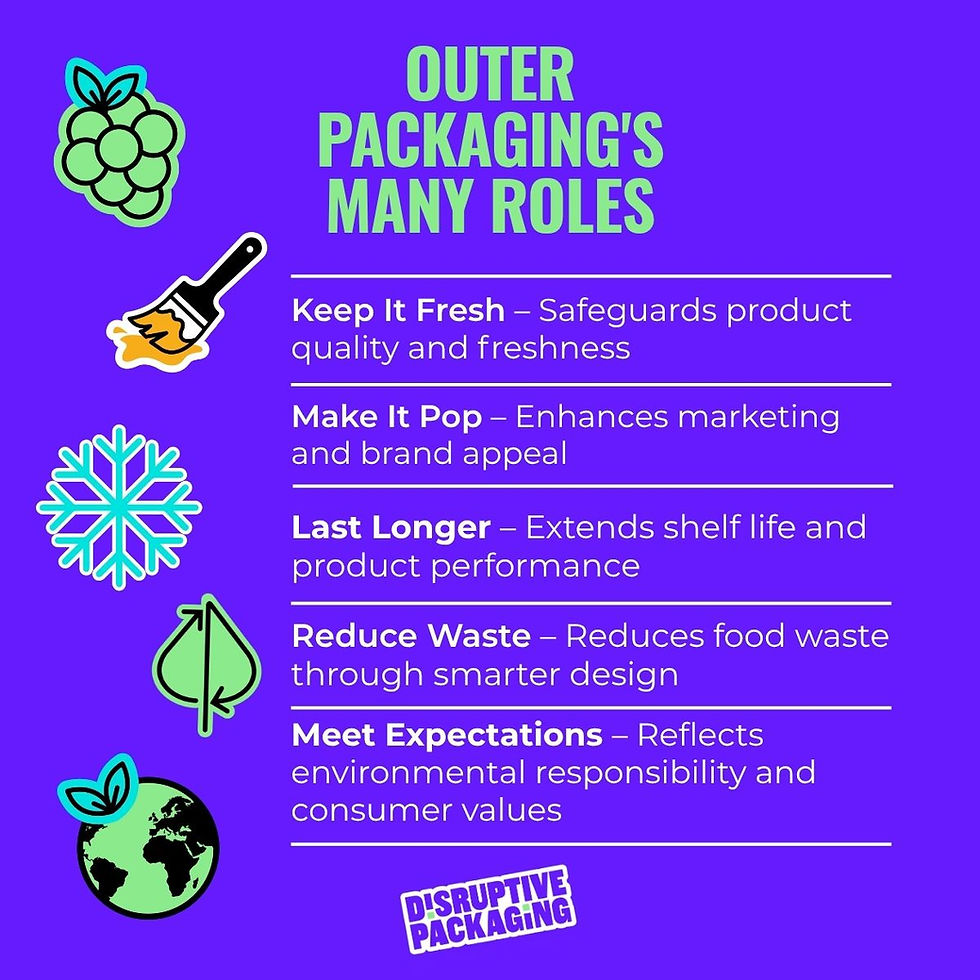 Packaging's Many Roles