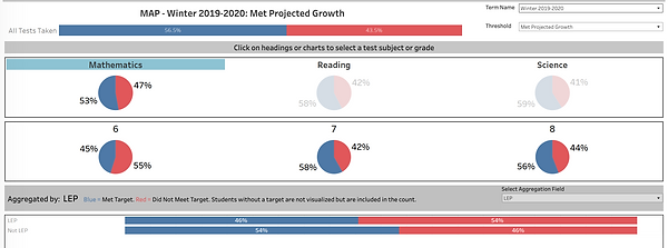 Winter MATH Maps 2019-2020.png