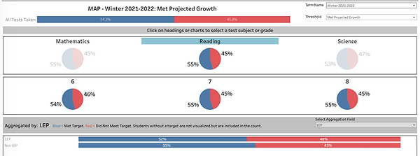 MAPS Reading 20212022.png