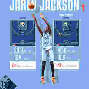 Jaren_Jackson_Around_the_Game_NBA