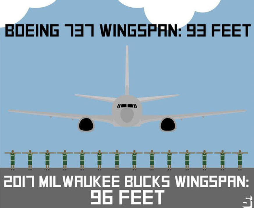 Bucks_Wingspan_Around_the_Game