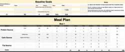 Meal Plans and Macros