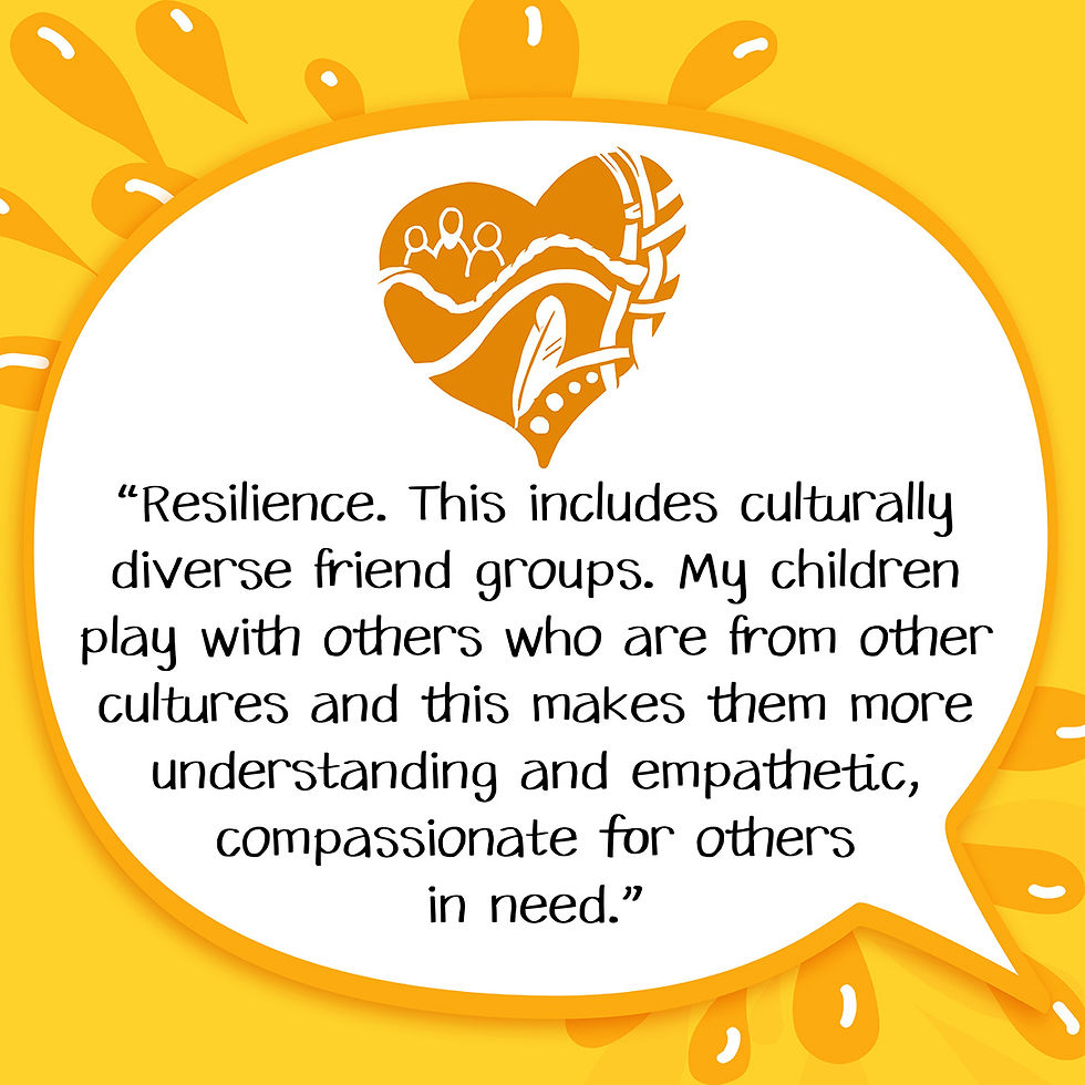 Q3-Culture&ID-WEB