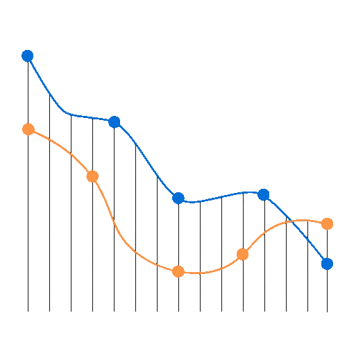 chart animation.gif