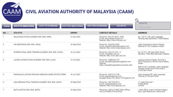 BATS Aviation has been added into the list of approved flying schools in Malaysia.