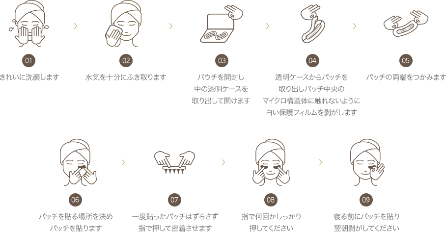 アクロパスHowtoUse.gif