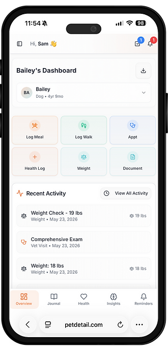 App Dashboard