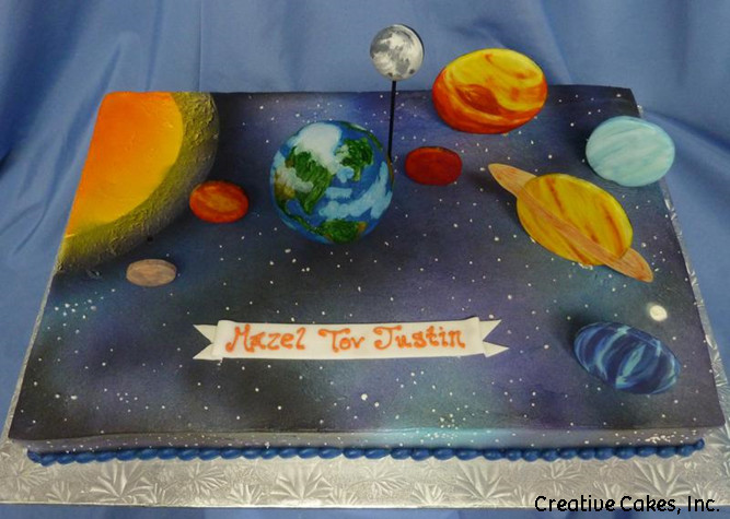 Solar System Planets Moon Earth Saturn Edible Cake Topper Image Abpid05377
