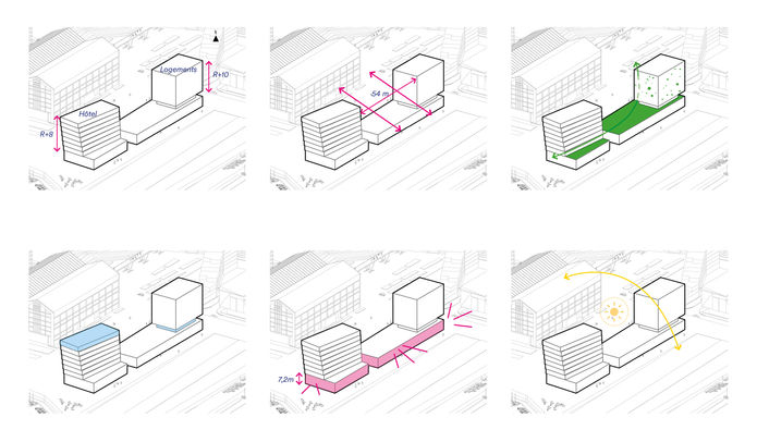 300 latitude Nord Dunkerque Saison Menu & Associes Architectes Urbanistes Lille