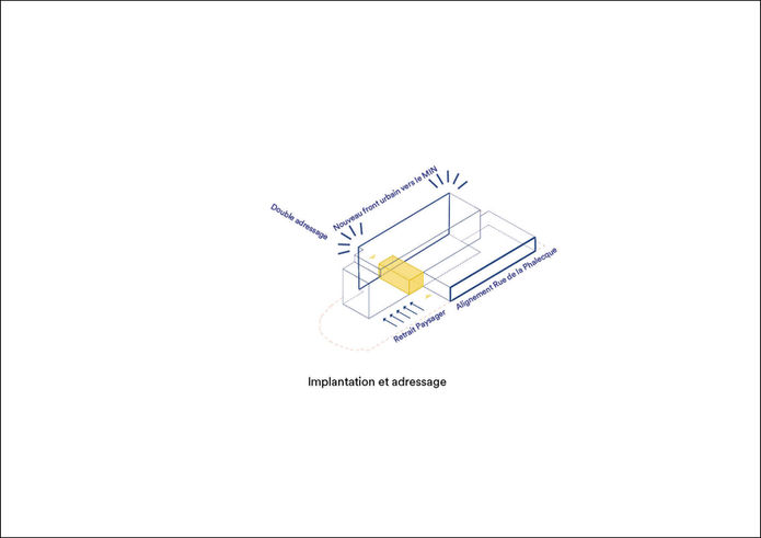 H.A.L.L.E EURALIMENTAIRE Lille Saison Menu Architectes Urbanistes & Associes
