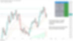 Thumbnail: Float | Trading Assistant