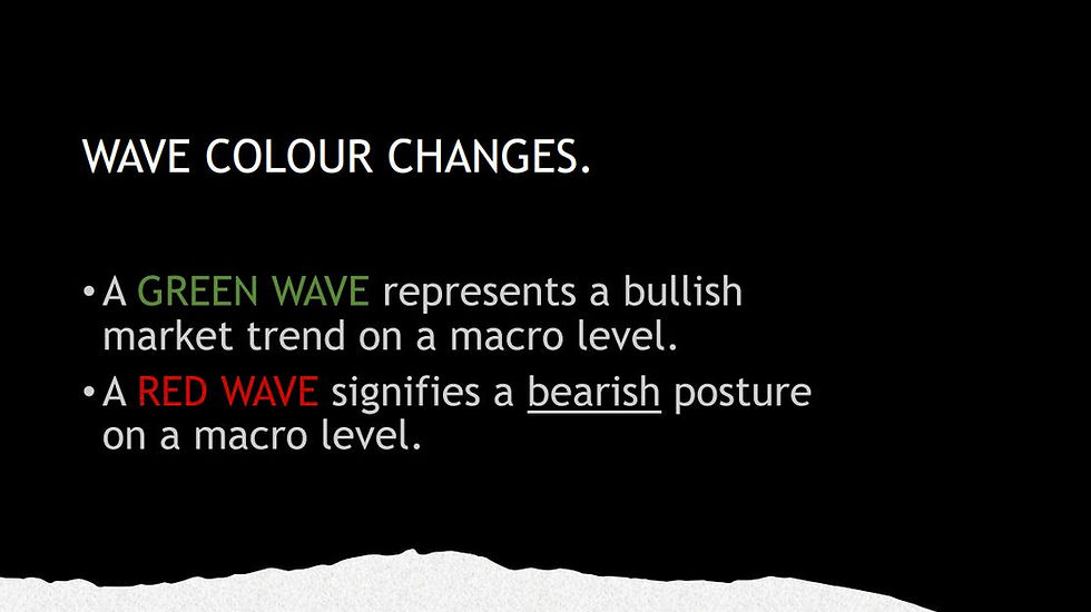 Thumbnail: AlphanumetriX | Trading Indicator