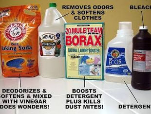Natural eco-friendly glass cleaning solvents