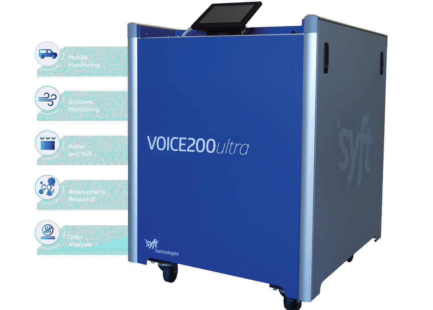 Syft Machine Enviromental.gif