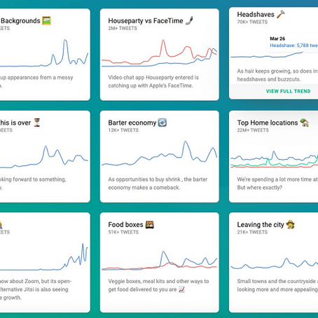 Mapping the new normal: Pulsar teams with Hearst to monitor public response to Covid-19