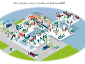 Store of the future: Third of physical store space to be ‘dedicated to online fulfilment’