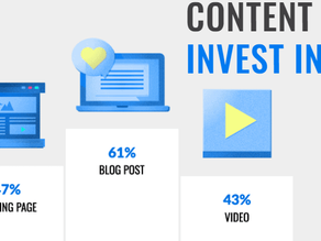 Digital agency trends: 71% increased demand for content marketing during Covid-19