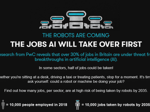 The jobs AI will take over first [INFOGRAPHIC]