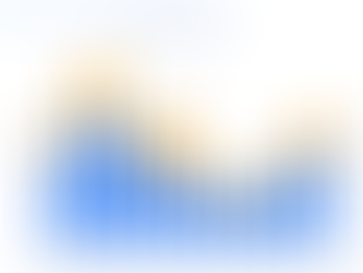 UK jobs market trends:  Increase in full and part time online job postings