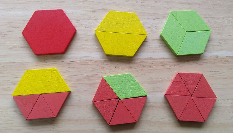 Six hexagons created in different ways using between 1 pattern block piece and 6 pattern block pieces.