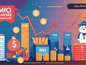 Mio Amore Franchise Cost, Profit & Setup Guide
