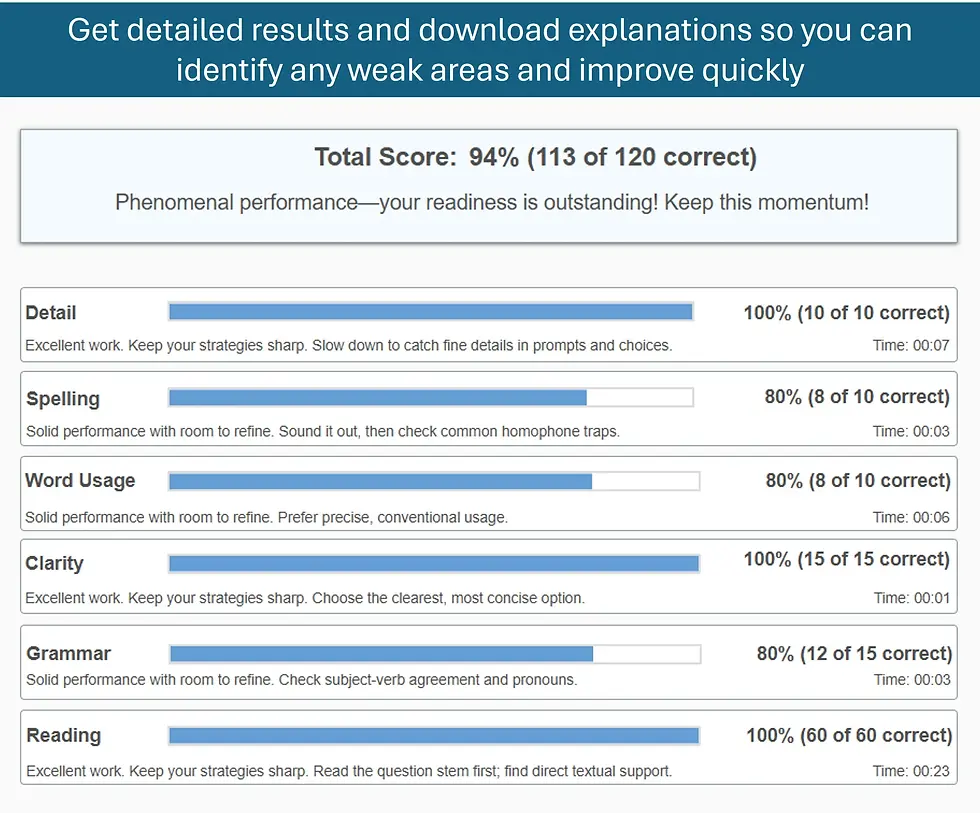 MCOLES Practice Test Results