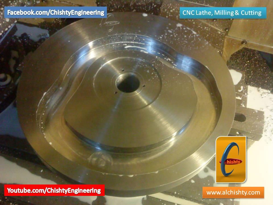 CAM Disc