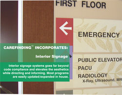 Healthcare Wayfinding Signage