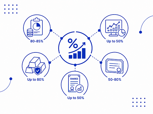 Loan-to-Value (LTV) Pageb 2.png