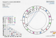 DE VITO TRANSITI 4 FEBBRAIO _modificato.