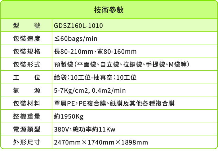 GDSZ160L-1010.png