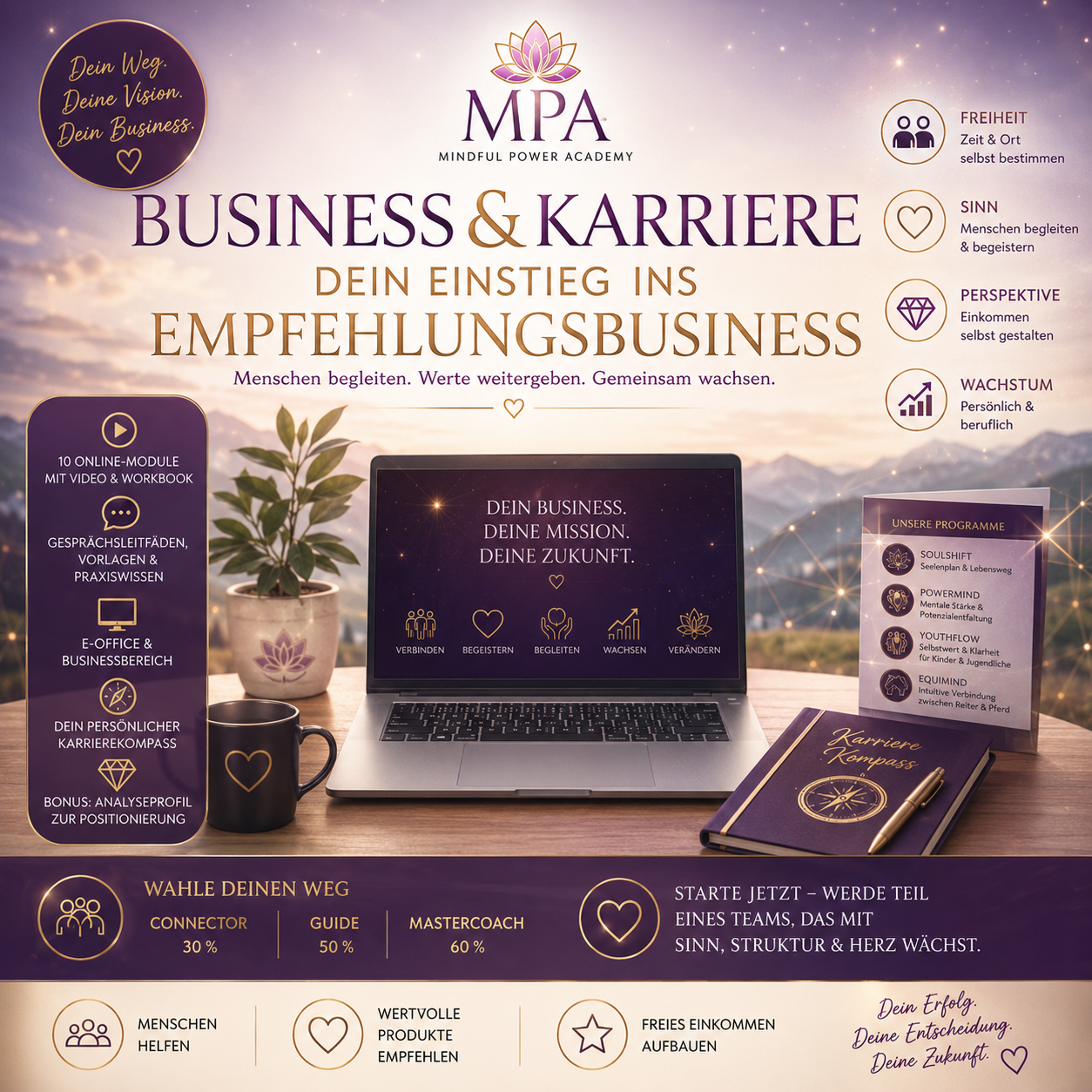 Business & Karriere mit digitalen Coaching Produkten