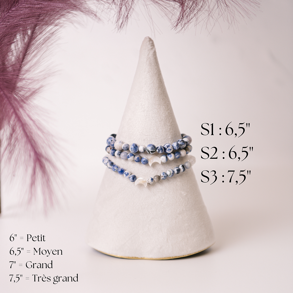 Miniature : Bracelet : Sodalite