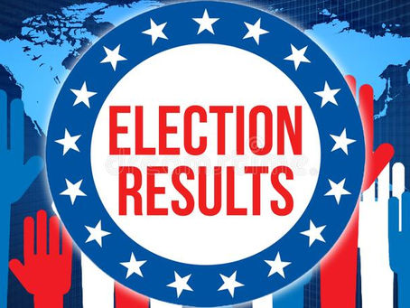 THE VOTES ARE IN !