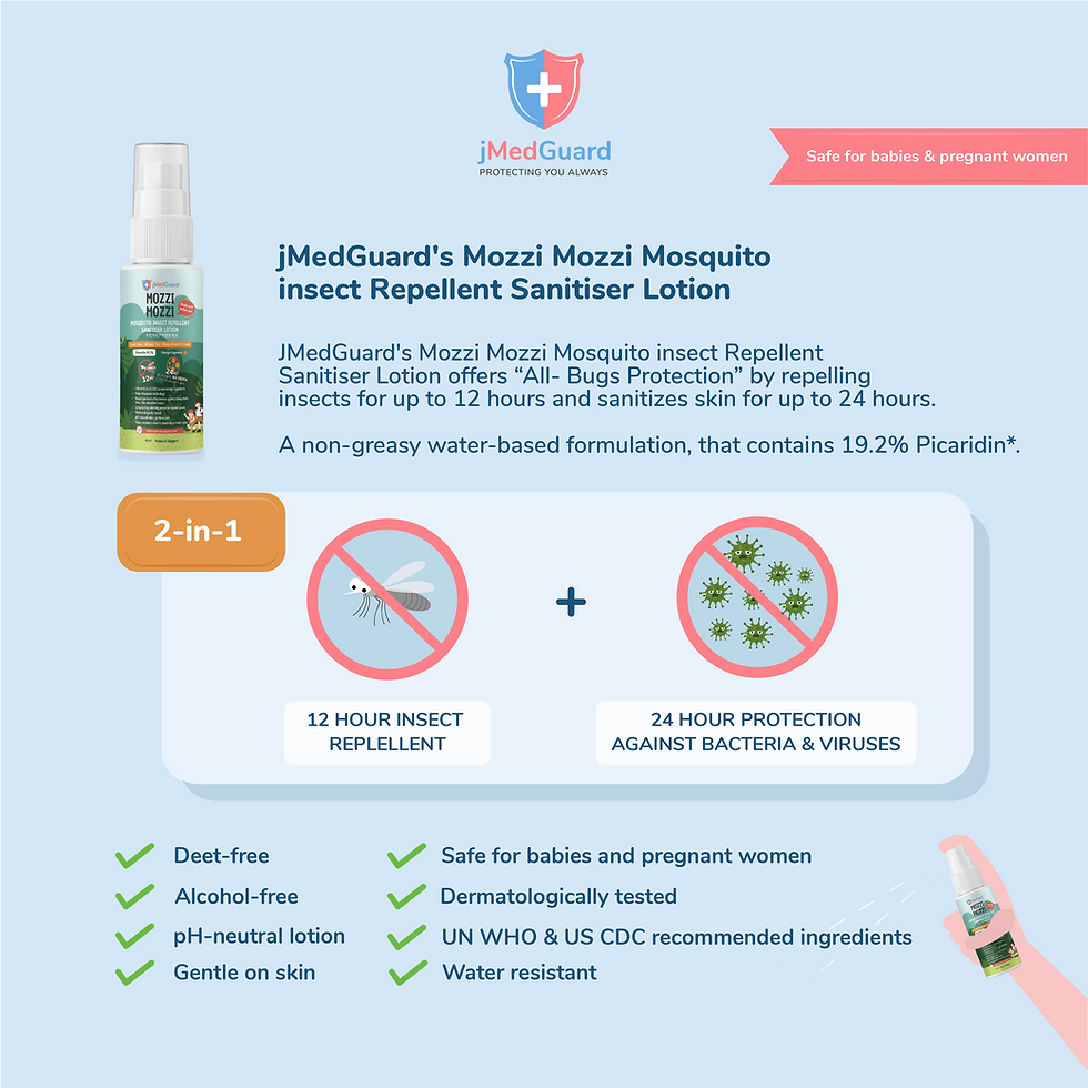 The use of Mozzi Mozzi
