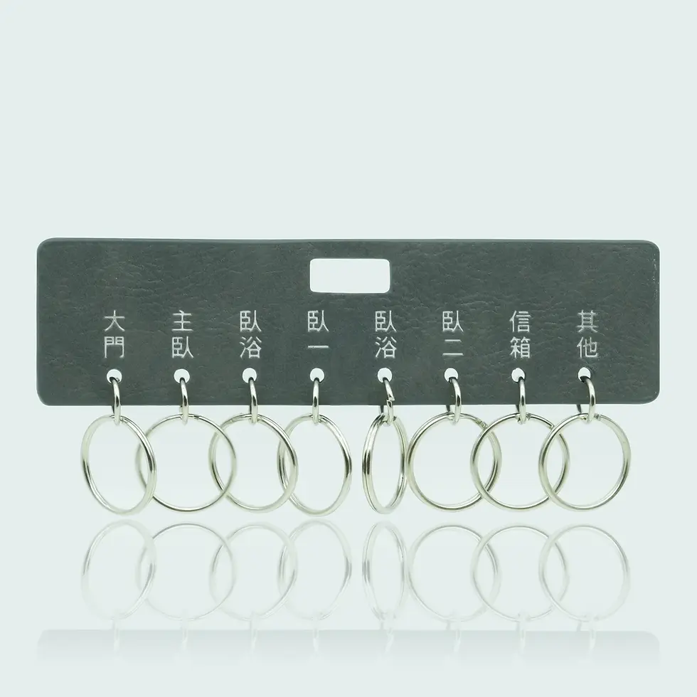 品匠客製交屋鑰匙牌100背面