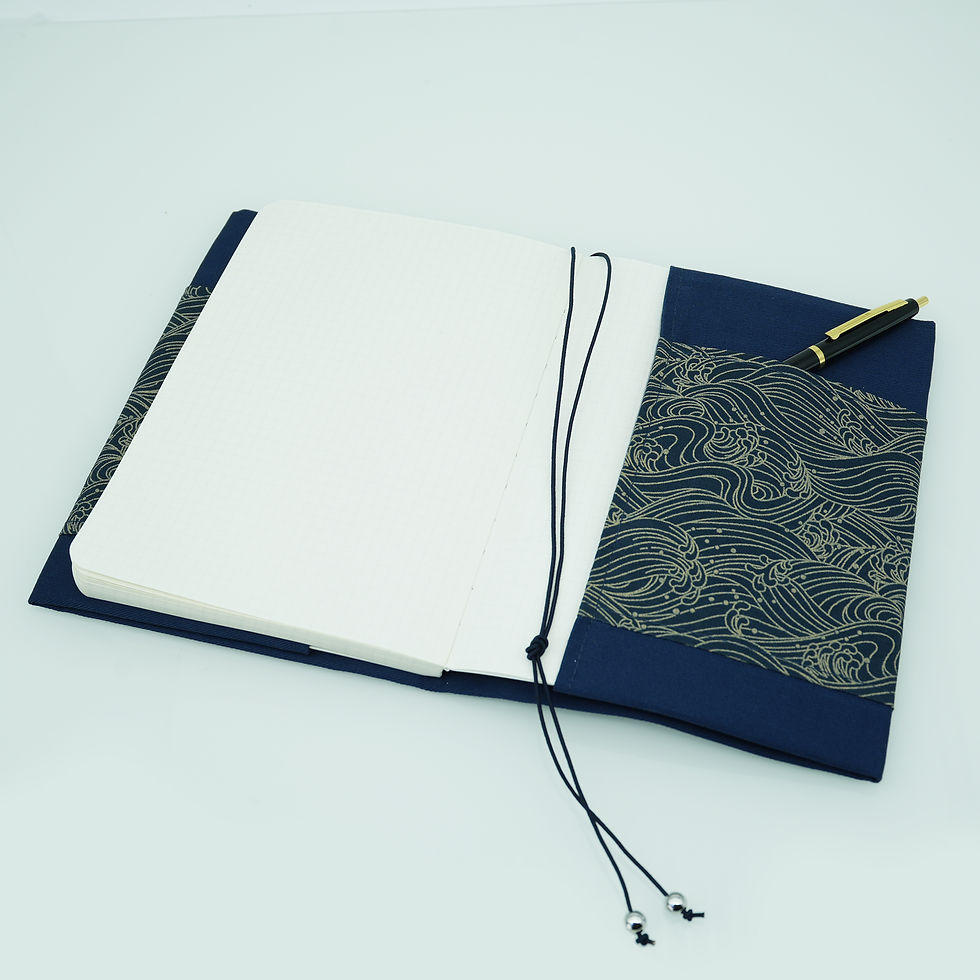 品匠客製工商日誌158打開