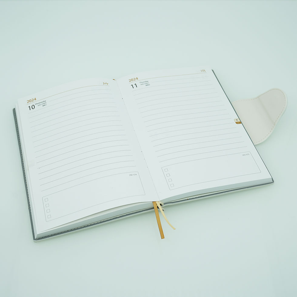 品匠客製工商日誌007打開