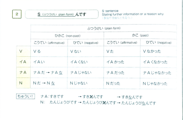 Leçon26りかい(2022/3/27) content media